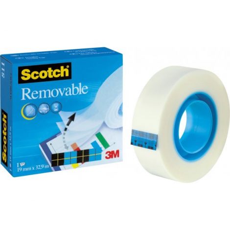 Cinta Azul 3M811
